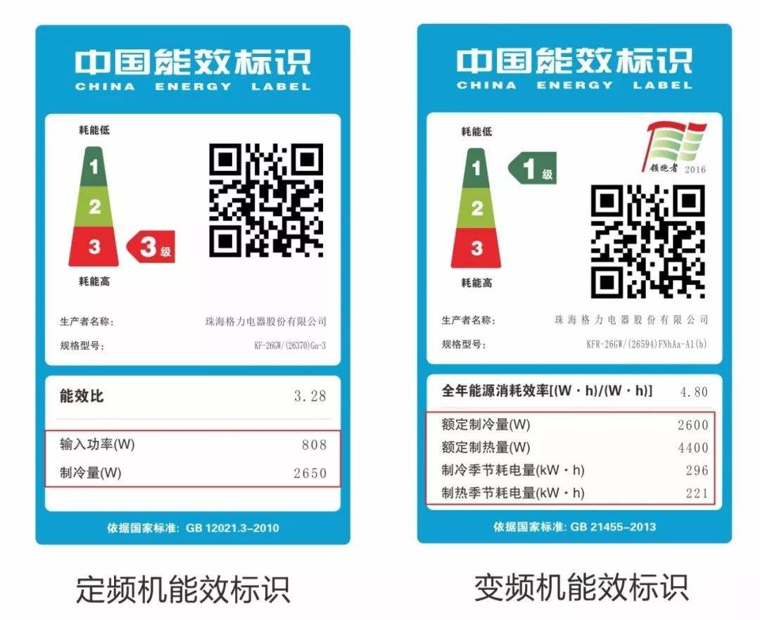 购买空调要注意什么